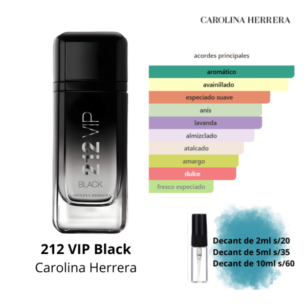 212 VIP BLACK. EAU DE PARFUM FOR MEN. Carolina Herrera (Decants)