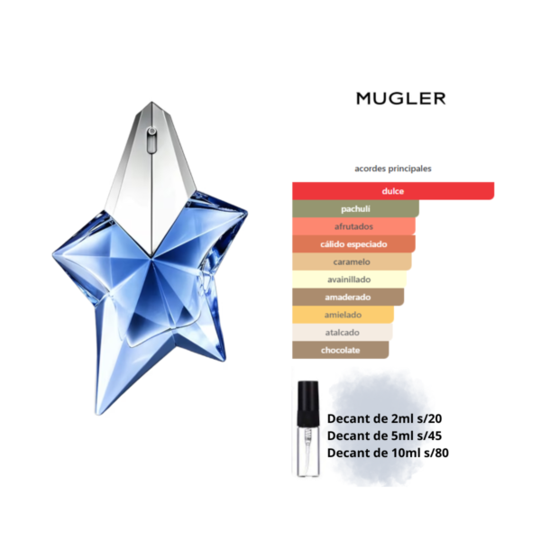 Angel. EDP Femenino 100ml. Mugler. (Decants)
