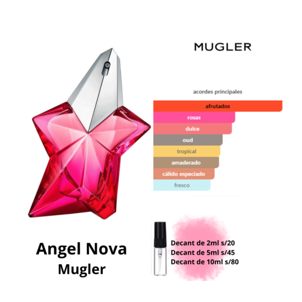 Angel Nova. EDP Femenino 100ml.  Mugler (Decants)
