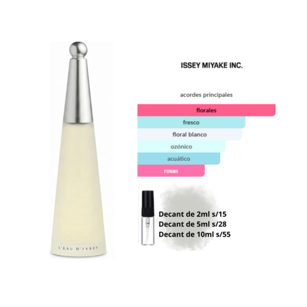L'Eau d'Issey. Eau de Toilette de Issey Miyake. (Decants)