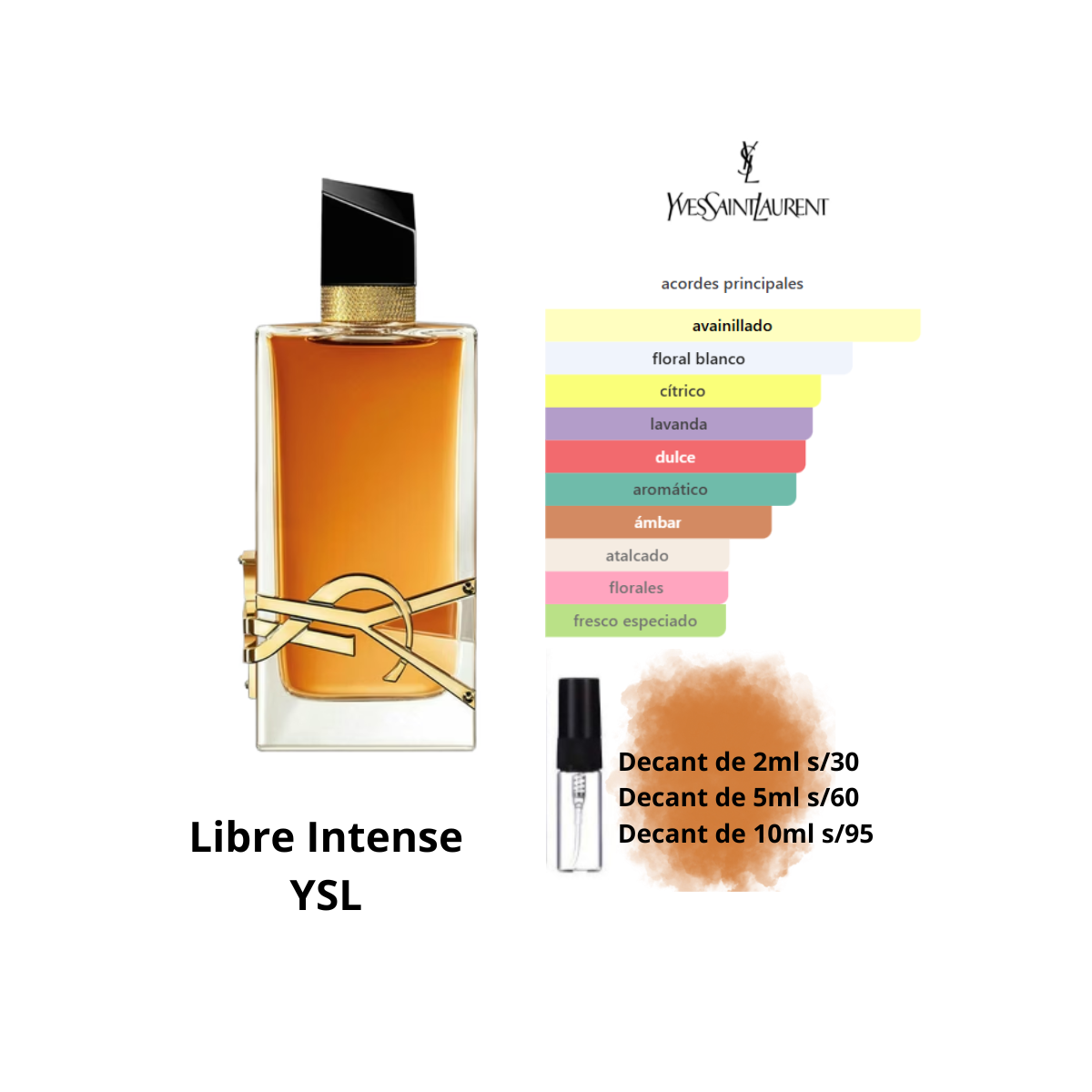 LIBRE INTENSE EDP DECANTS (1)